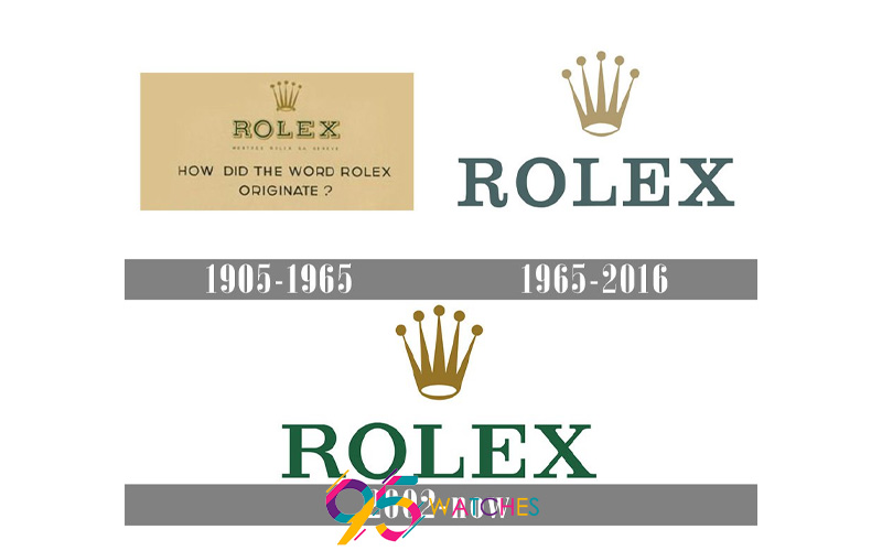 logo rolex